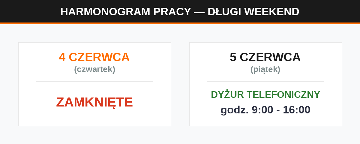 Paca w czasie długiego weekendu czerwcowego